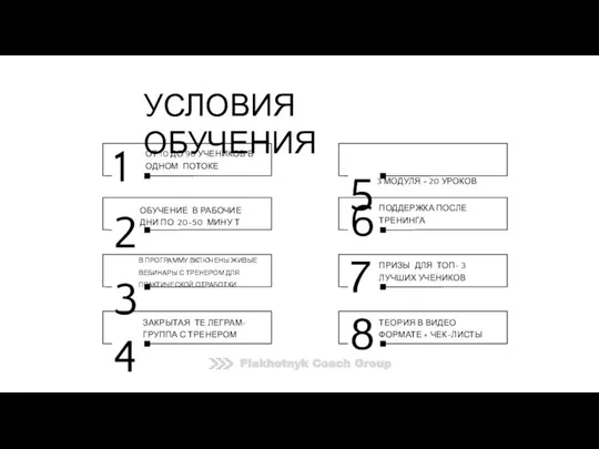 ОТ 10 ДО 90 УЧЕНИКОВ В ОДНОМ ПОТОКЕ 5 3 МОДУЛЯ