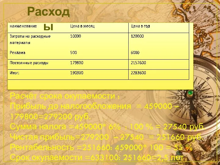 Расчёт срока окупаемости : Прибыль до налогообложения = 459000 – 179800=279200