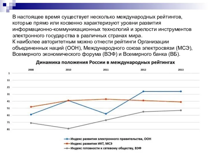 В настоящее время существует несколько международных рейтингов, которые прямо или косвенно