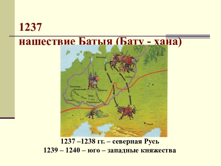 1237 нашествие Батыя (Бату - хана) 1237 –1238 гг. – северная