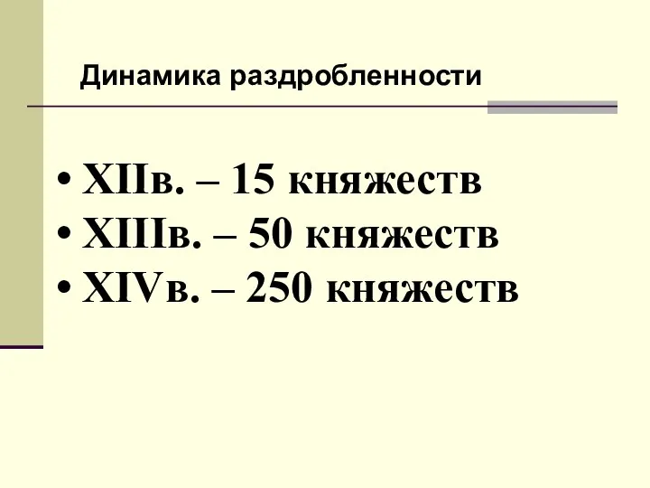 XIIв. – 15 княжеств XIIIв. – 50 княжеств XIVв. – 250 княжеств Динамика раздробленности