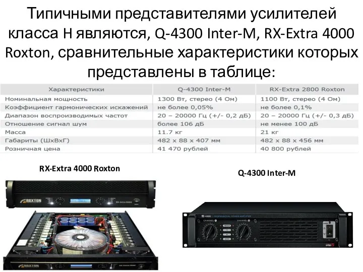 Типичными представителями усилителей класса H являются, Q-4300 Inter-M, RX-Extra 4000 Roxton,