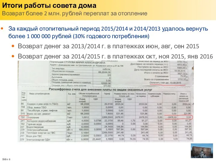 Итоги работы совета дома Возврат более 2 млн. рублей переплат за