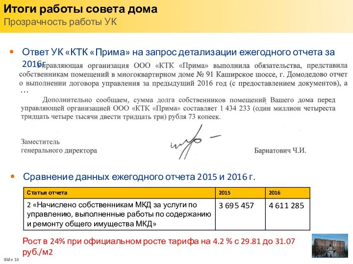 Итоги работы совета дома Прозрачность работы УК Ответ УК «КТК «Прима»