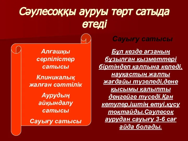 Сәулесоққы ауруы төрт сатыда өтеді Алғашқы серпілістер сатысы Клиникалық жалған сәттілік