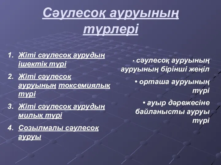 Сәулесоқ ауруының түрлері Жіті сәулесоқ аурудың ішектік түрі Жіті сәулесоқ ауруының