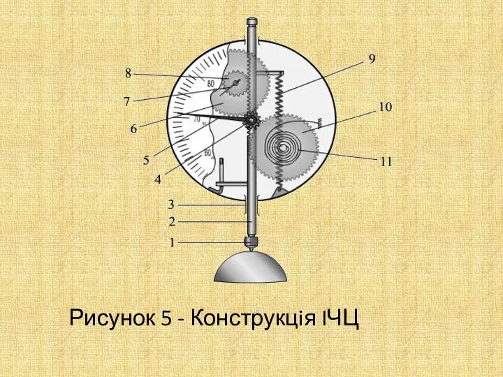 Рисунок 5 - Конструкцiя IЧЦ