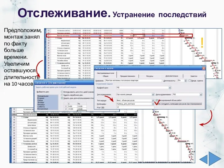 Отслеживание. Устранение последствий Предположим, монтаж занял по факту больше времени. Увеличим