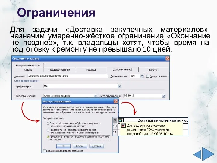 Ограничения Для задачи «Доставка закупочных материалов» назначим умеренно-жёсткое ограничение «Окончание не