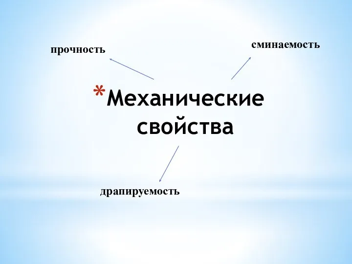 Механические свойства сминаемость прочность драпируемость