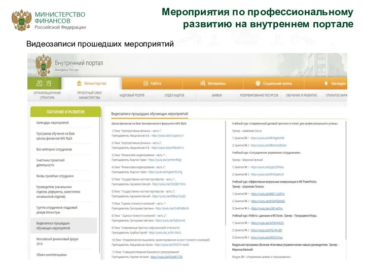 Участники проектной деятельности Участники проектной деятельности Мероприятия по профессиональному развитию на внутреннем портале Видеозаписи прошедших мероприятий