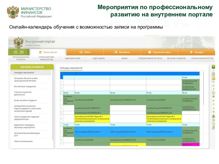 Участники проектной деятельности Участники проектной деятельности Мероприятия по профессиональному развитию на