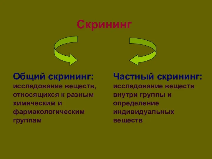 Скрининг Общий скрининг: исследование веществ, относящихся к разным химическим и фармакологическим