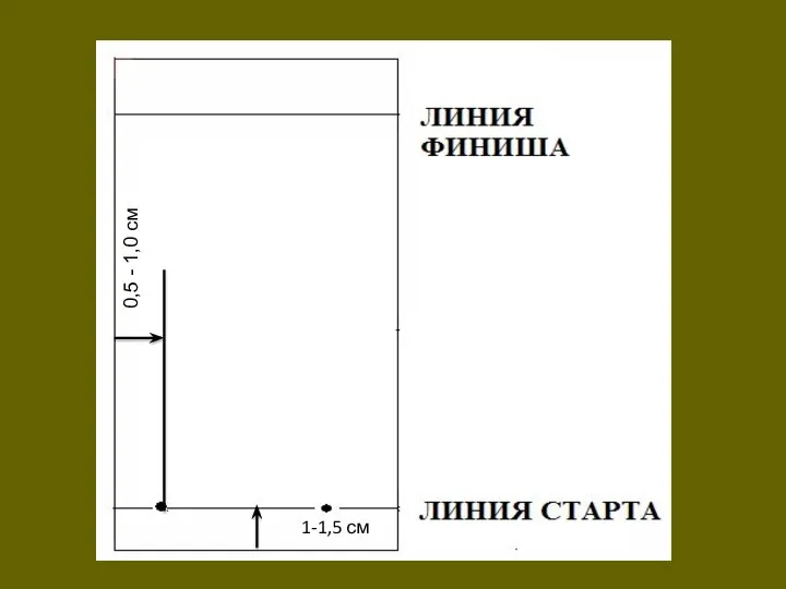 0,5 - 1,0 см 1-1,5 см