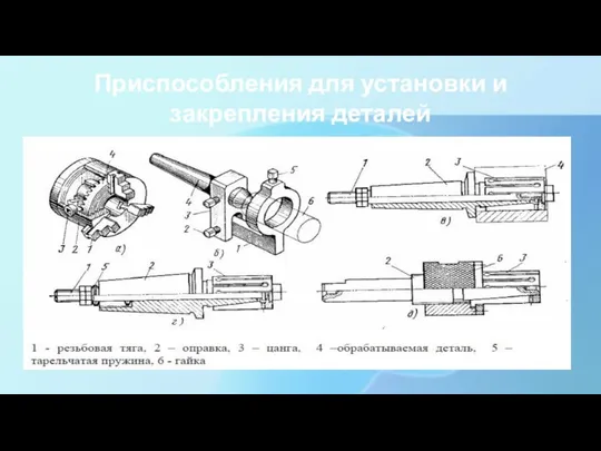 Приспособления для установки и закрепления деталей