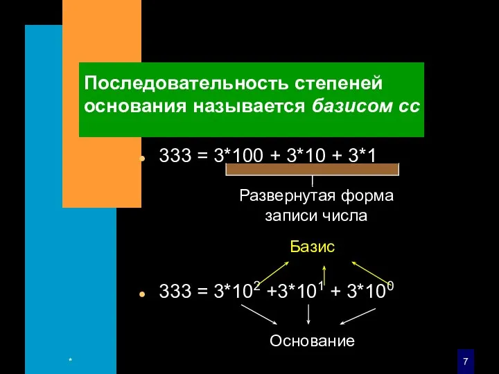 Последовательность степеней основания называется базисом сс 333 = 3*100 + 3*10