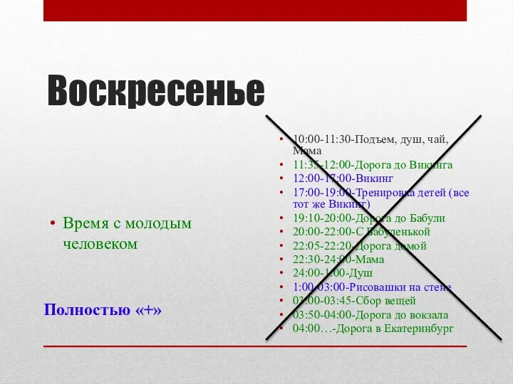 Воскресенье Время с молодым человеком 10:00-11:30-Подъем, душ, чай, Мама 11:35-12:00-Дорога до