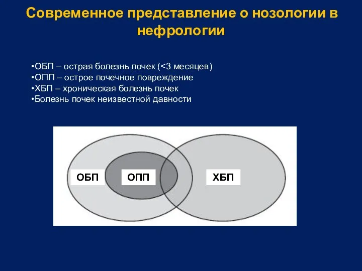 Современное представление о нозологии в нефрологии ОБП – острая болезнь почек