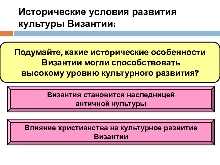 Исторические условия развития культуры Византии: Подумайте, какие исторические особенности Византии могли