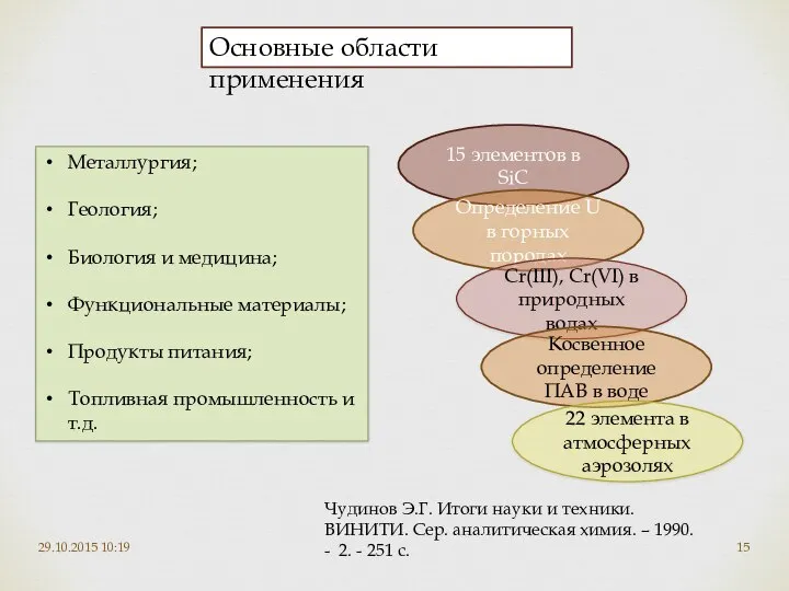 29.10.2015 10:19 Основные области применения Металлургия; Геология; Биология и медицина; Функциональные