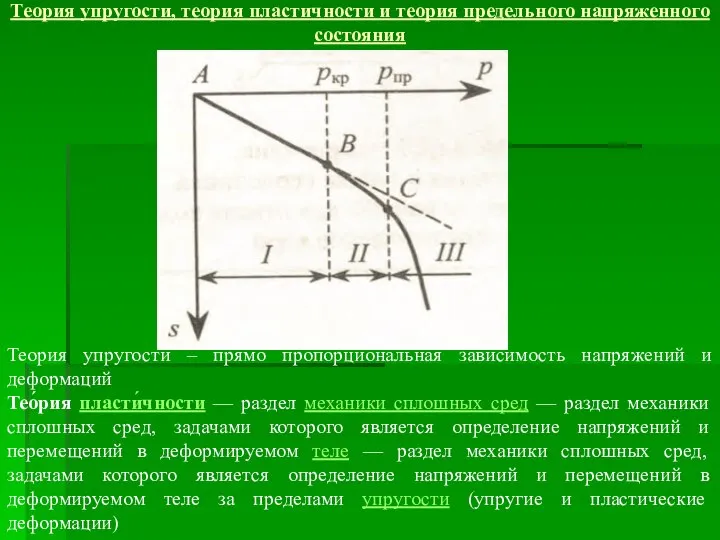 Теория упругости – прямо пропорциональная зависимость напряжений и деформаций Тео́рия пласти́чности