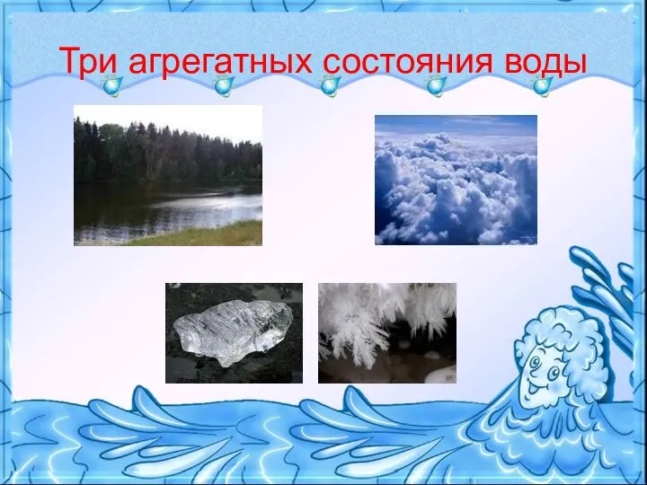 Три агрегатных состояния воды