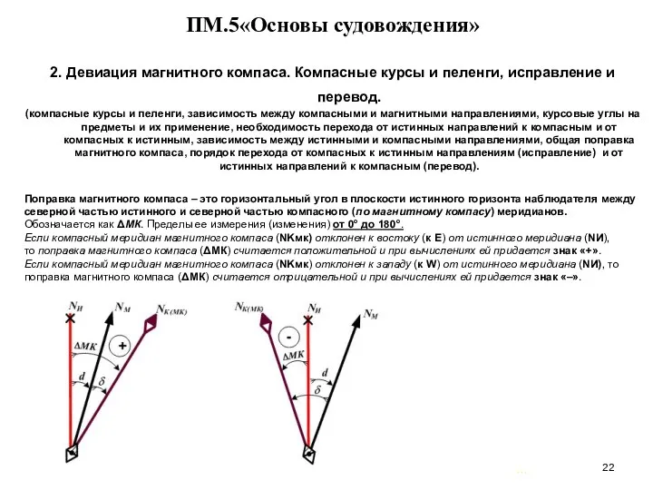 … . ПМ.5«Основы судовождения» 2. Девиация магнитного компаса. Компасные курсы и