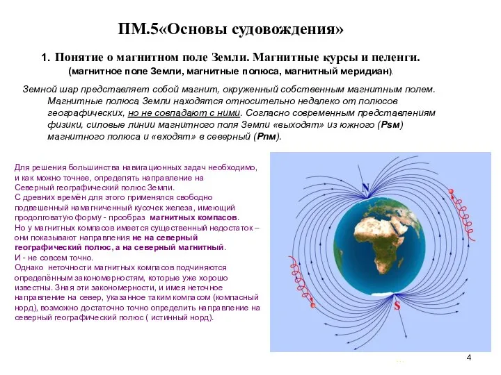 … . ПМ.5«Основы судовождения» 1. Понятие о магнитном поле Земли. Магнитные