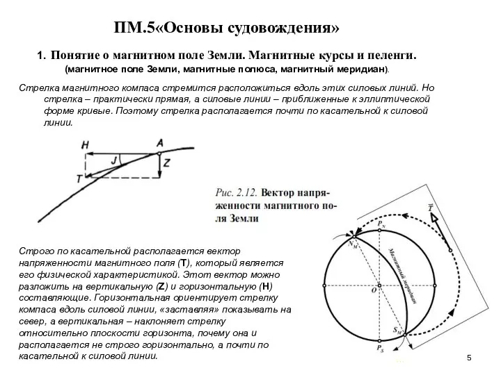 … . ПМ.5«Основы судовождения» 1. Понятие о магнитном поле Земли. Магнитные