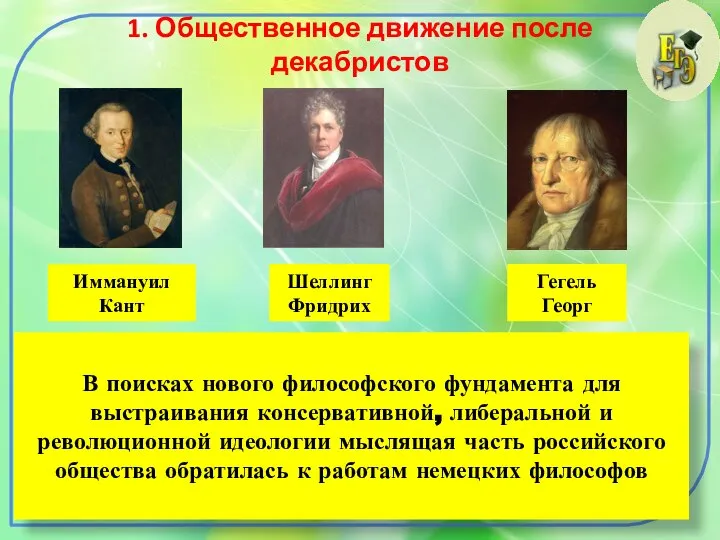 1. Общественное движение после декабристов В поисках нового философского фундамента для