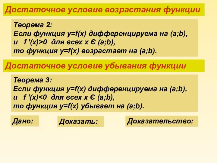 Теорема 2: Если функция y=f(x) дифференцируема на (a;b), и f ꞌ(x)>0