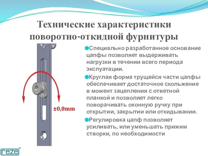 Технические характеристики поворотно-откидной фурнитуры Специально разработанное основание цапфы позволяет выдерживать нагрузки