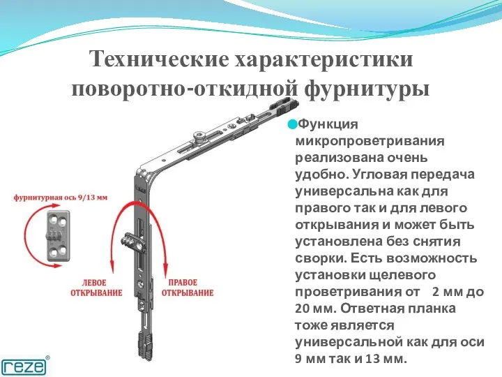 Функция микропроветривания реализована очень удобно. Угловая передача универсальна как для правого