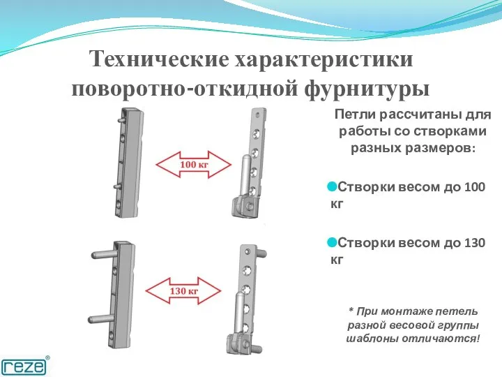 Петли рассчитаны для работы со створками разных размеров: Створки весом до