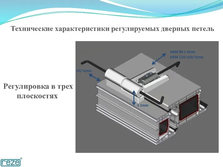 Регулировка в трех плоскостях Технические характеристики регулируемых дверных петель