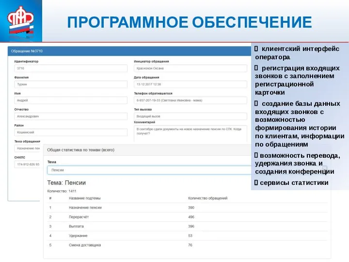 ПЕНСИОННЫЙ ФОНД РОССИЙСКОЙ ФЕДЕРАЦИИ ПРОГРАММНОЕ ОБЕСПЕЧЕНИЕ клиентский интерфейс оператора регистрация входящих