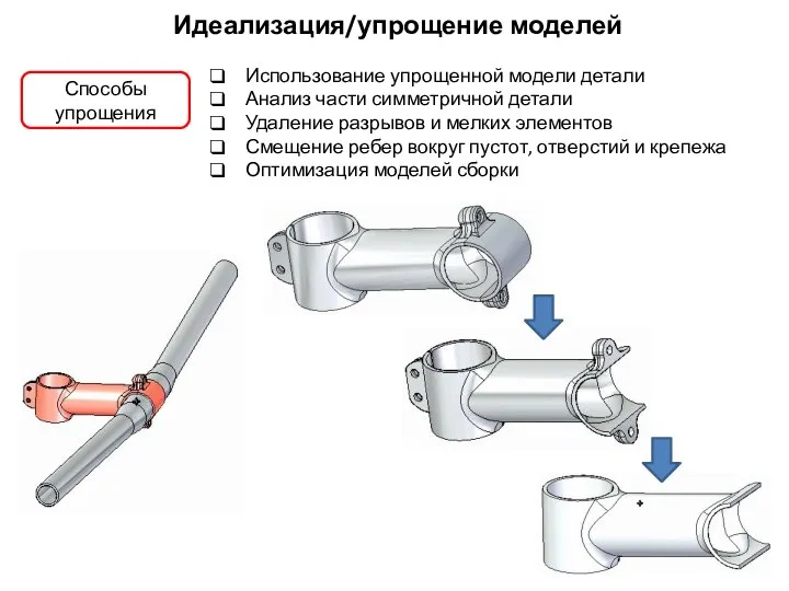 Идеализация/упрощение моделей Использование упрощенной модели детали Анализ части симметричной детали Удаление