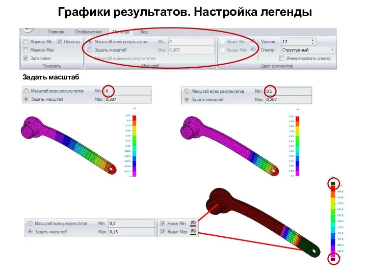 Графики результатов. Настройка легенды Задать масштаб