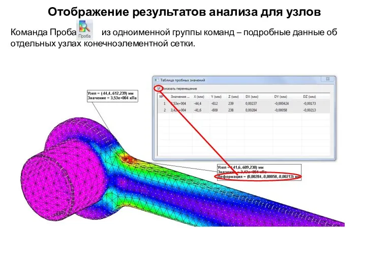 Отображение результатов анализа для узлов Команда Проба из одноименной группы команд