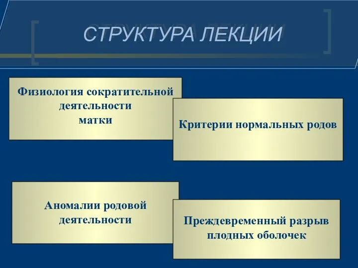 СТРУКТУРА ЛЕКЦИИ Физиология сократительной деятельности матки Критерии нормальных родов Аномалии родовой деятельности Преждевременный разрыв плодных оболочек