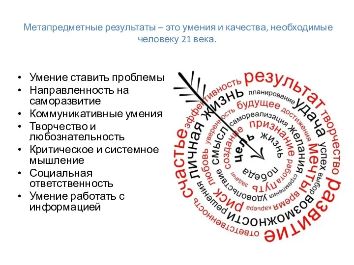 Метапредметные результаты – это умения и качества, необходимые человеку 21 века.