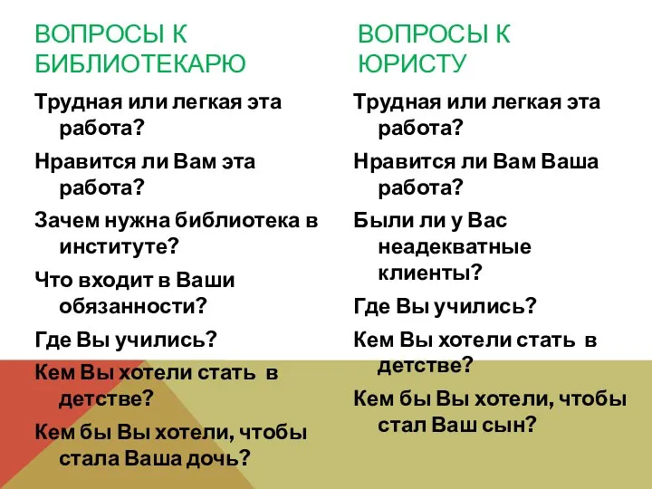 ВОПРОСЫ К БИБЛИОТЕКАРЮ Трудная или легкая эта работа? Нравится ли Вам