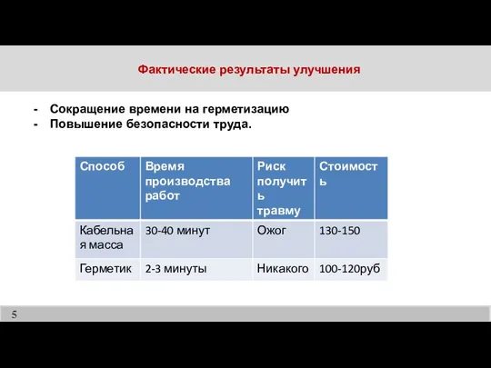 Фактические результаты улучшения Сокращение времени на герметизацию Повышение безопасности труда. 5