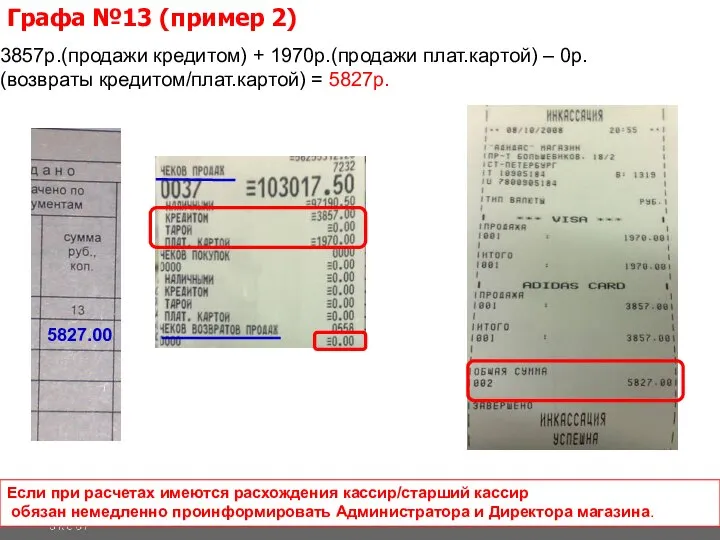 3857р.(продажи кредитом) + 1970р.(продажи плат.картой) – 0р. (возвраты кредитом/плат.картой) = 5827р.