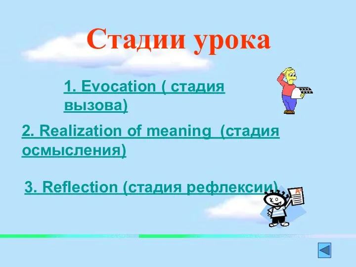 Стадии урока 1. Evocation ( стадия вызовa) 2. Realization of meaning