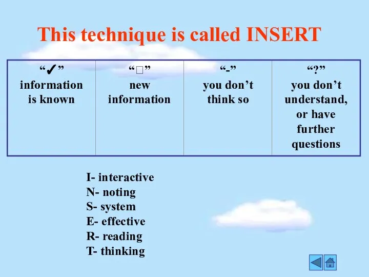 This technique is called INSERT I- interactive N- noting S- system