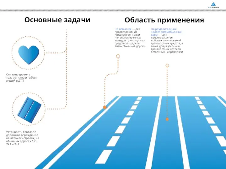 Снизить уровень травматизма и гибели людей в ДТП Установить тросовое дорожное