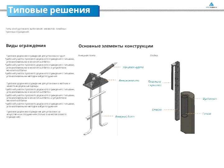 Типовые решения Типы конструктивного выполнения элементов линейных тросовых ограждений. Виды ограждения