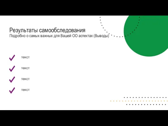 Результаты самообследования Подробно о самых важных для Вашей ОО аспектах (Выводы) текст текст текст текст