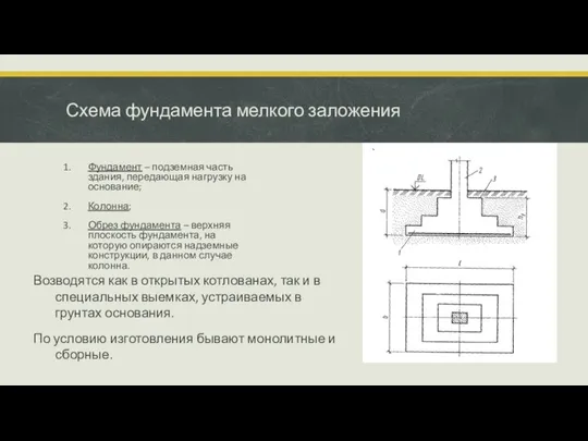 Схема фундамента мелкого заложения Фундамент – подземная часть здания, передающая нагрузку